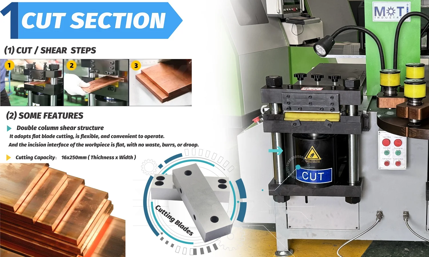 MOTI-50-3NC shearing station, cutting sequence and blade detail.