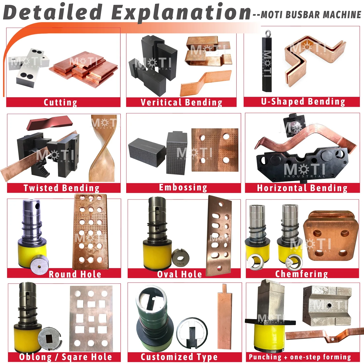Busbar tooling and sample shapes illustrated across the MOTI three-in-one series.